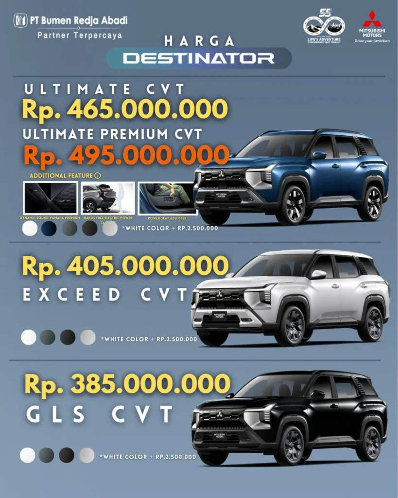 Harga Bekas Mitsubishi Destinator 2025 Naik Tajam di Tengah Penurunan Penjualan LSUV
