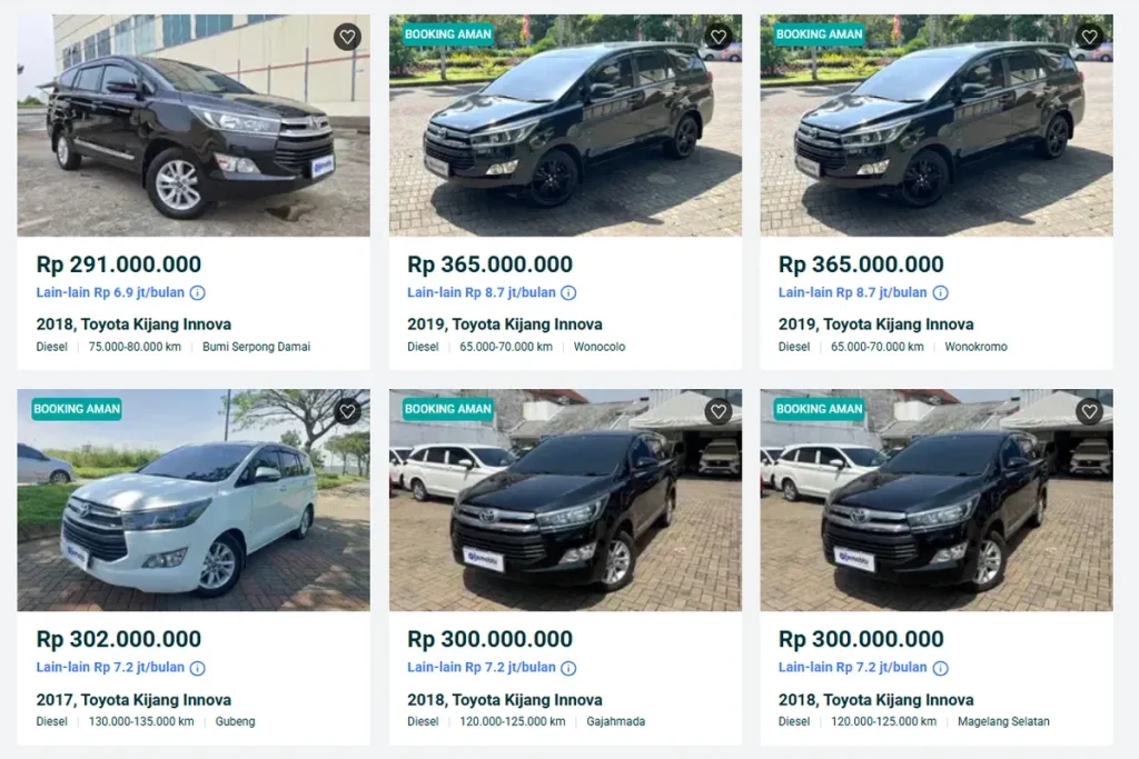 Hybrid Merajalela, Permintaan Mobil Diesel Bekas Merosot Tajam Hybrid Merajalela, Permintaan Mobil Diesel Bekas Merosot Tajam