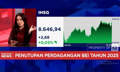 IHSG Meroket 3,39% Usai Pengumuman FTSE, Saham Konglomerat Menggeliat