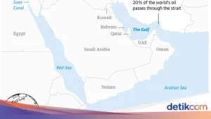 Iran Guncang Sistem Petrodolar: Rencana Bayar Tarif Selat Hormuz Pakai Rial