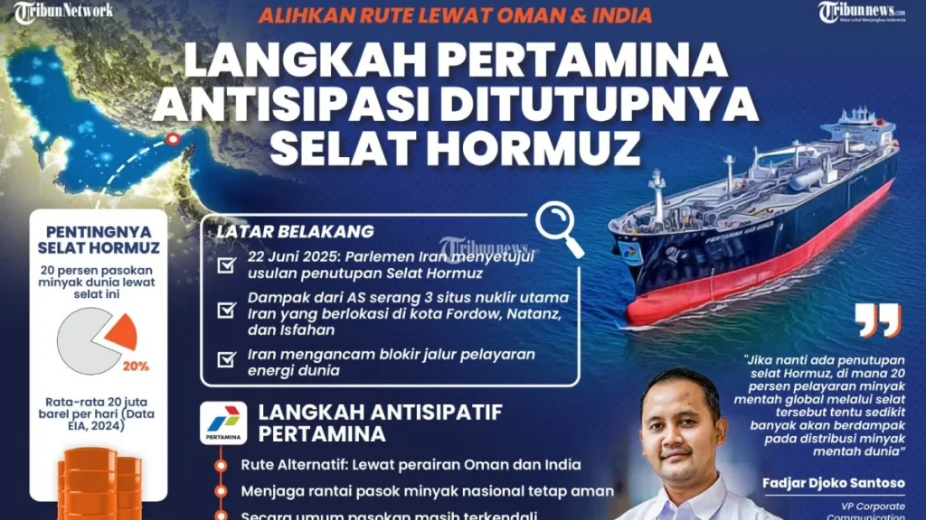 Menlu Sugiono: Dunia Tolak Pungutan di Selat Hormuz, Upaya Diplomasi dan Perlindungan Kapal Menlu Sugiono: Dunia Tolak Pungutan di Selat Hormuz, Upaya Diplomasi dan Perlindungan Kapal