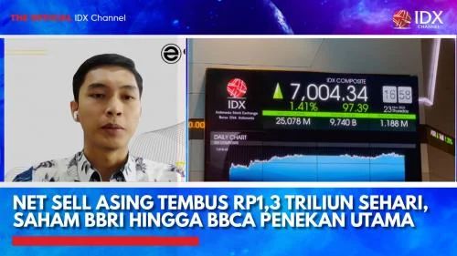Net Sell Asing Rp 1,49 Triliun, Saham Dilego Merajalela dan BBRI Jadi Satu-satunya yang Menguat
