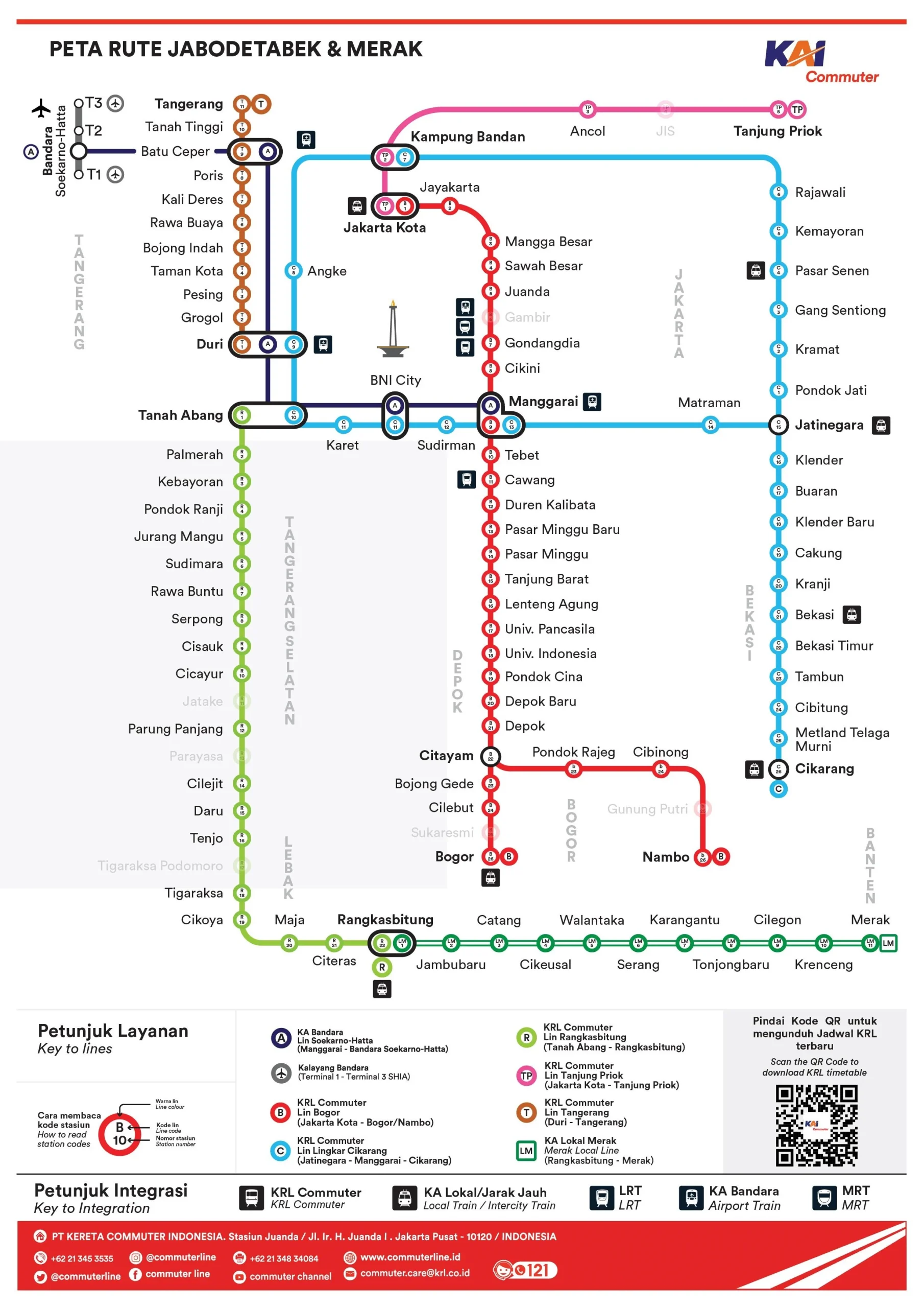 Penutupan Jalur KRL Stasiun Bogor Batal Hari Ini, Jadwal Operasional Diundur Tanpa Tanggal Pastinya