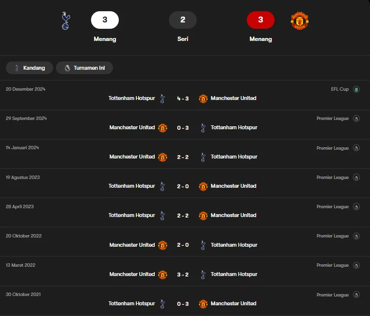 Samsunspor Siap Guncang Papan Klasemen: Prediksi Skor, Statistik Head-to-Head, dan Strategi Kemenangan di Laga Kontra Eyupspor