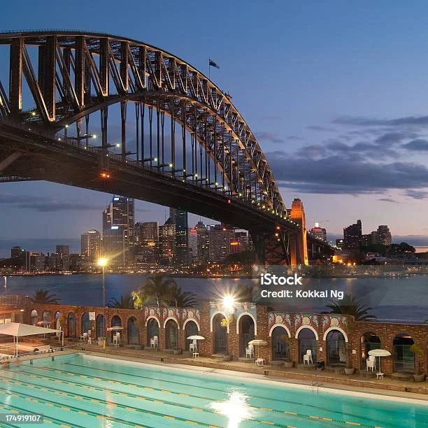 Sydney Pools: Keajaiban Renang yang Menyambut Kunjungan Royal dan Wisatawan