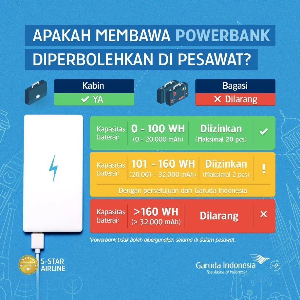 Terungkap! Aturan Power Bank Baru untuk Penerbangan ke Jepang yang Wajib Anda Tahu