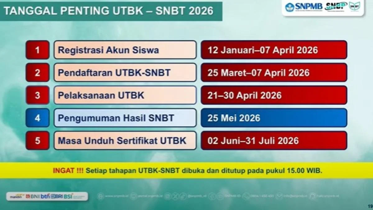 UTBK SNBT 2026: Jadwal Lengkap, Cara Unduh Kartu Peserta, dan Persiapan di Pusat ITB yang Siap Layani 18 Ribu Peserta