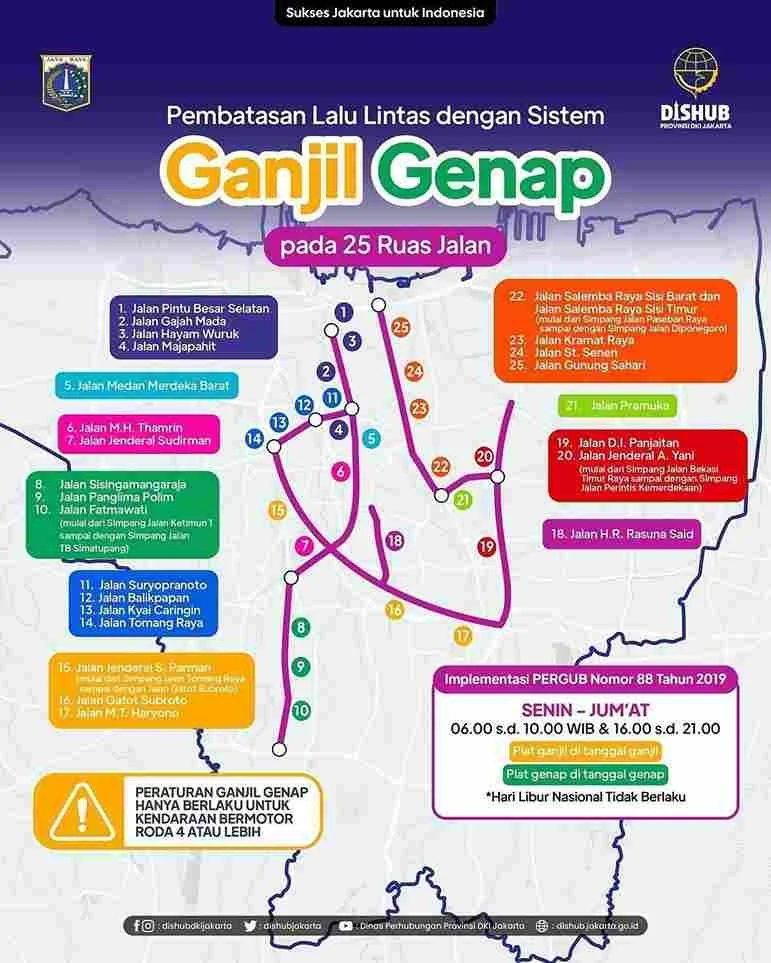 Ganjil Genap Jakarta Kembali Diberlakukan: Simak Jalur yang Terkena Dampak Hari Ini!
