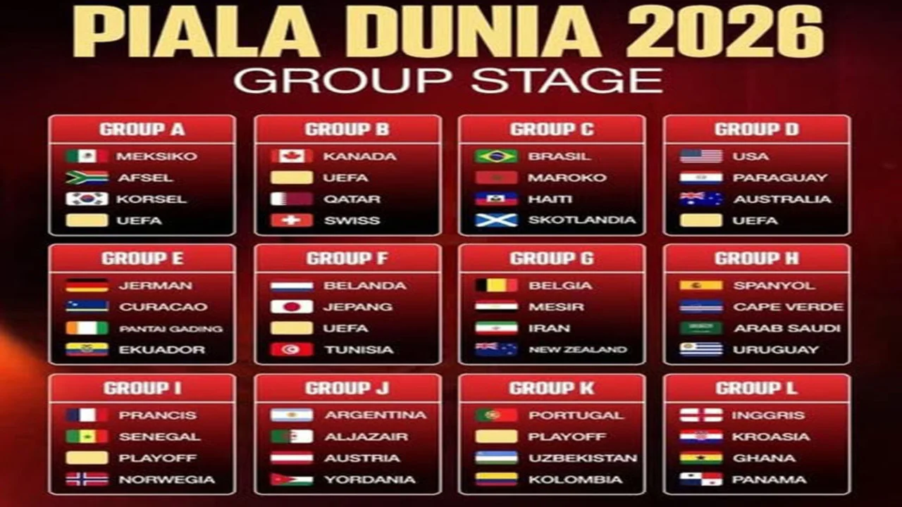 Irak Makin Gacor Menuju Piala Dunia 2026: Tekuk Andorra di Spanyol, Sinyal Bahaya bagi Rival Grup I!