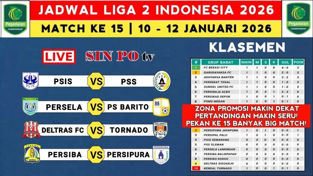 Jadwal Liga 2 2026: Laga Pamungkas 2-3 Mei Tentukan Nasib Persiba & PSIS Jadwal Liga 2 2026: Laga Pamungkas 2-3 Mei Tentukan Nasib Persiba & PSIS