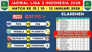 Jadwal Liga 2 2026: Laga Pamungkas 2-3 Mei Tentukan Nasib Persiba & PSIS