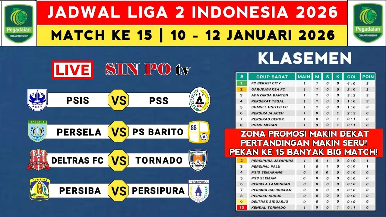 Jadwal Liga 2 2026: Laga Pamungkas 2-3 Mei Tentukan Nasib Persiba & PSIS