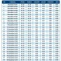 Jadwal Maghrib Hari Ini: Pentingnya Mengetahui Waktu Shalat untuk Umat Muslim