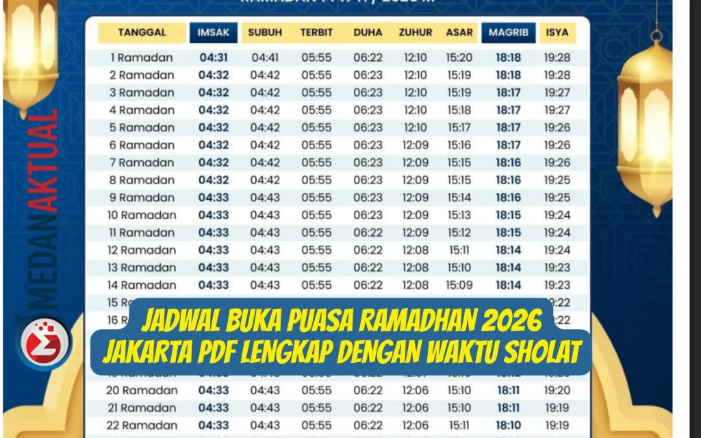 Jadwal Sholat dan Puasa Sunnah untuk Umat Muslim di Jakarta: Panduan Lengkap Mei 2026