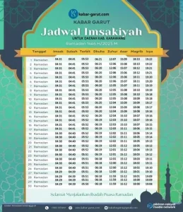 Jadwal Sholat Hari Ini: Panduan Ibadah Umat Muslim di Indonesia