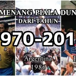 Jejak Emas Legenda Brasil: Dari Nostalgia Piala Dunia 1970 hingga Perburuan Bintang Serie A di Bursa Transfer