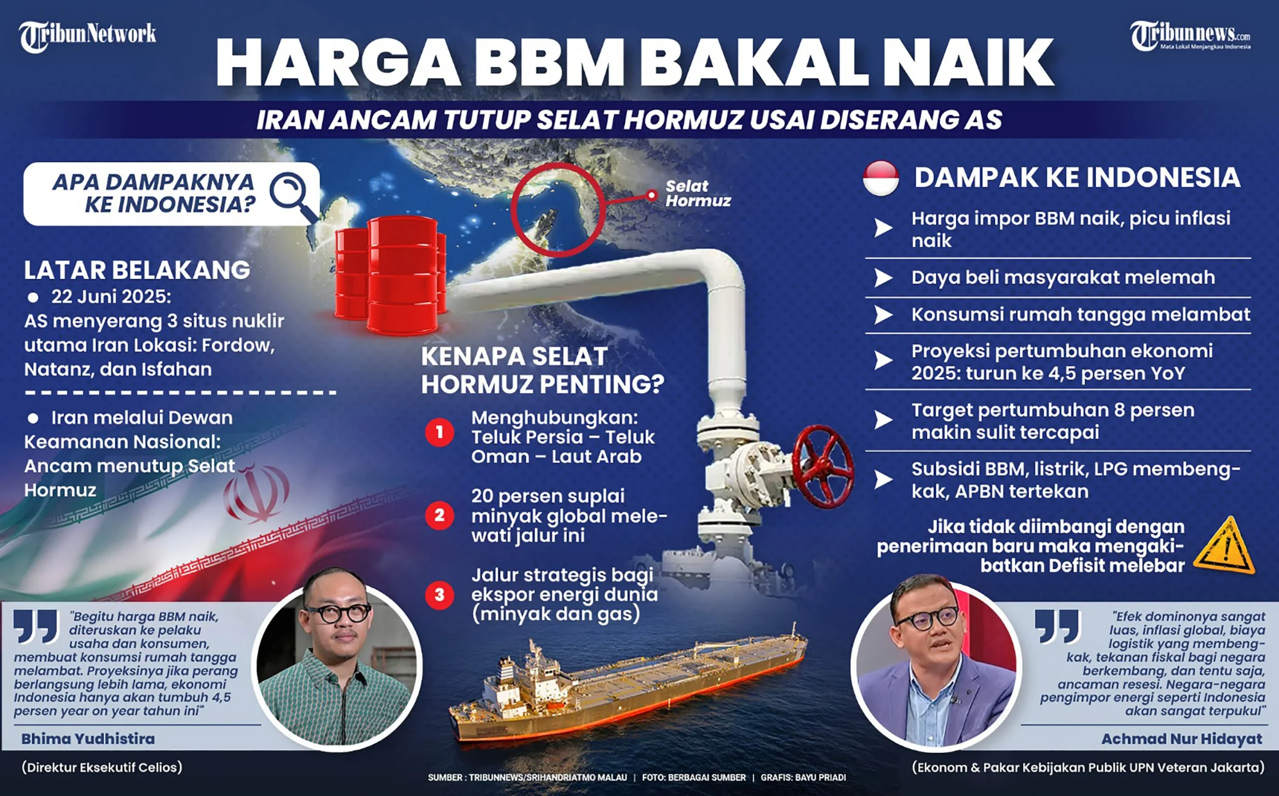 Kegagalan AS Menembus Selat Hormuz: Kini Siap Sepakati Gencatan Senjata, Iran Mengejek Trump