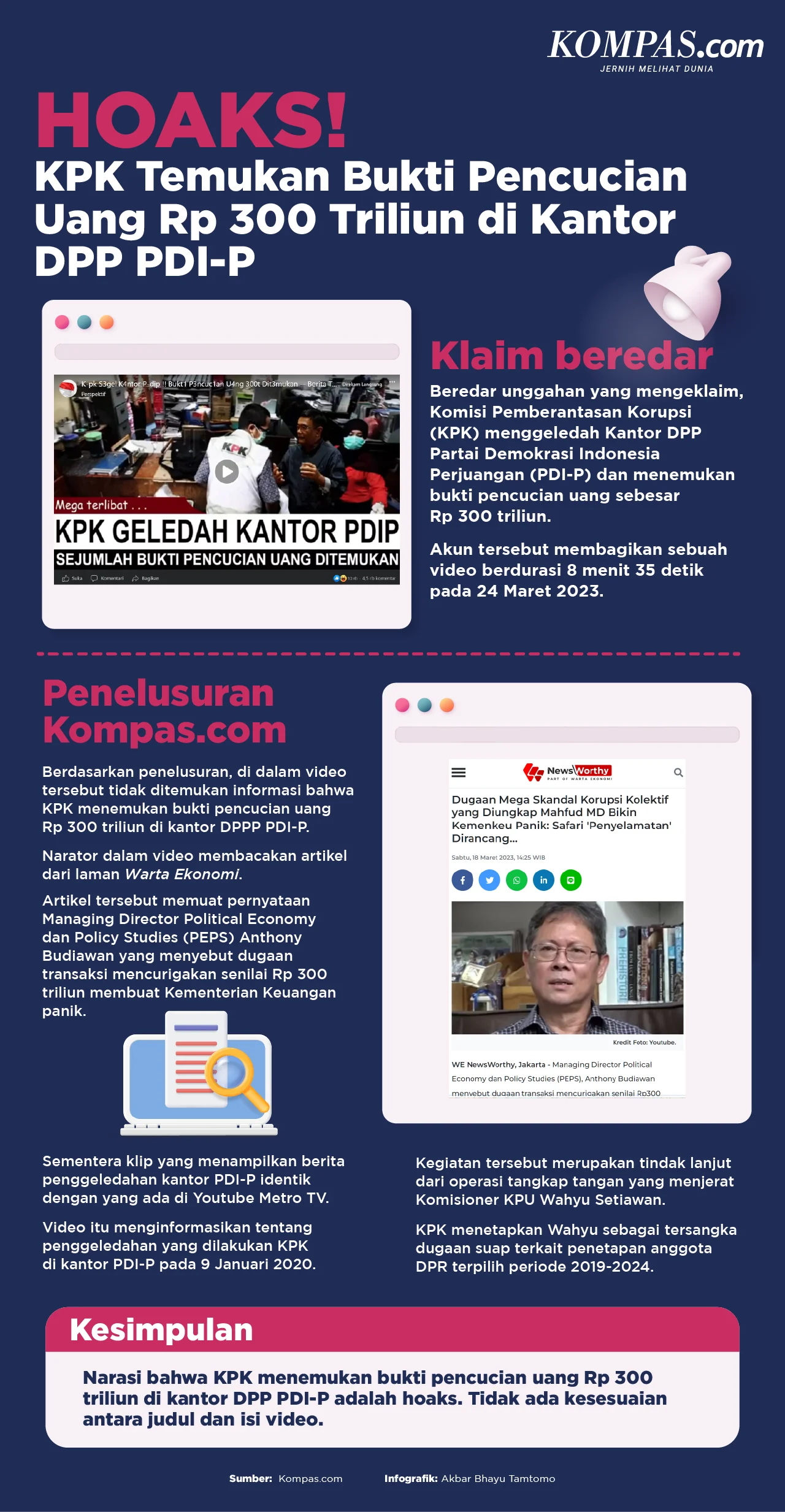 KPK Tolak Gugatan Rp300 Triliun Noel: Fokus Utama pada Persidangan, Bukan Pernyataan Publik