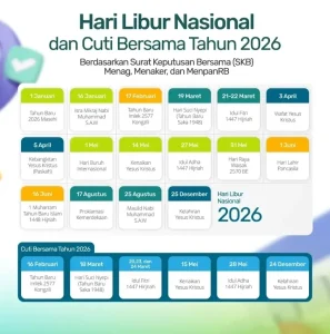 Libur Nasional 2026: Apa Saja yang Perlu Diketahui?