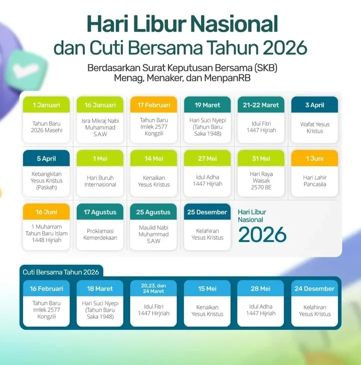 Libur Nasional 2026: Apa Saja yang Perlu Diketahui?