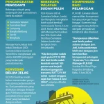 Listrik Padam Massal di Sumatera, UMKM dan Warga Terpaksa Hadapi Dampak Besar