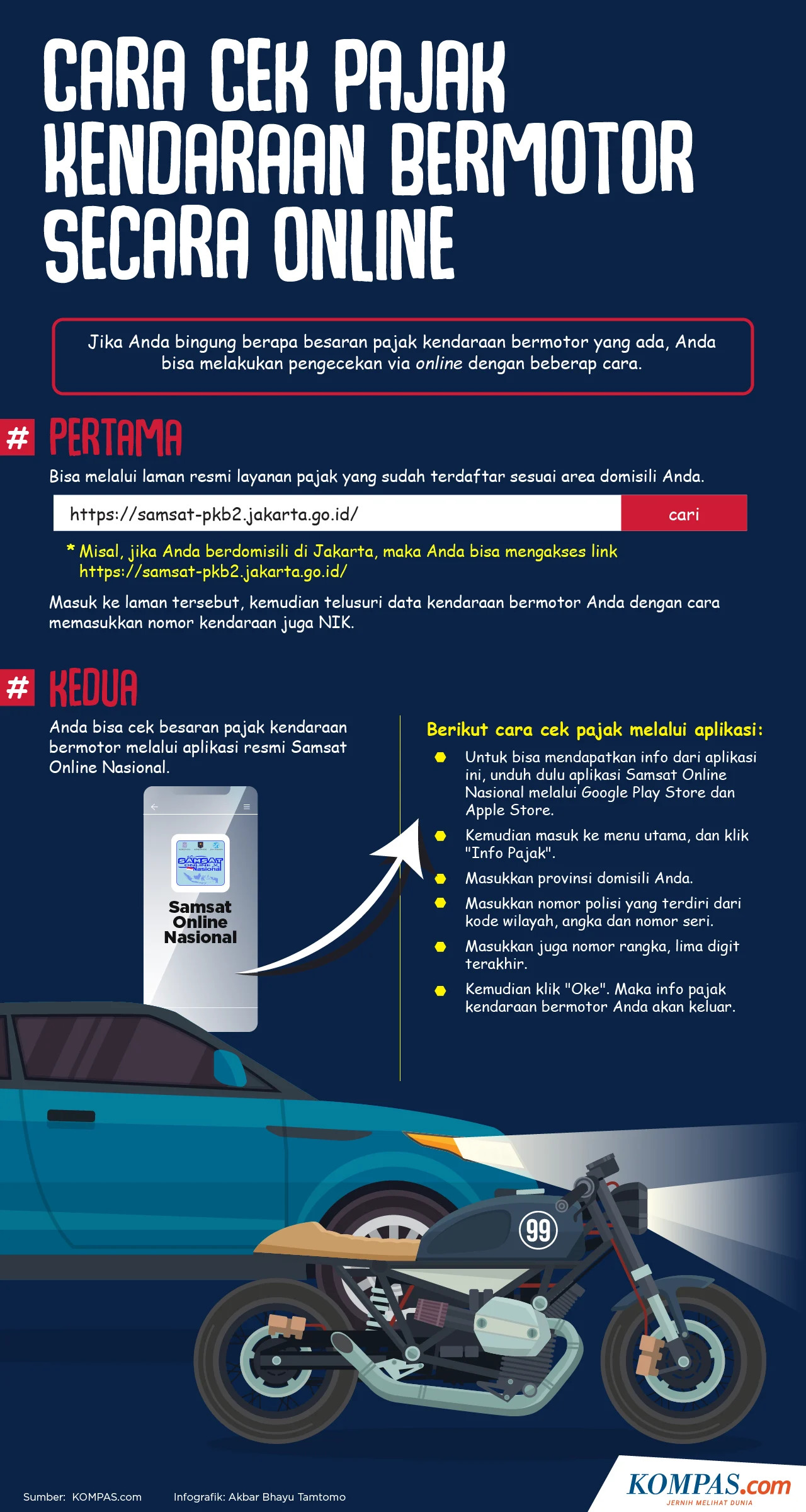 Pajak Kendaraan Bermotor: Cara Cek dan Bayar Pajak Secara Online