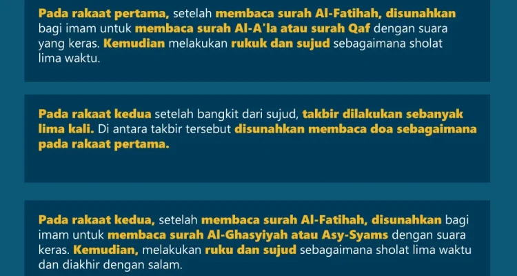Persiapan Menyambut Shalat Idul Adha 2026: Waktu dan Tata Cara yang Perlu Diketahui