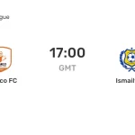 Pertarungan Sengit Ismaily vs Pharco FC: Siapa yang Akan Muncul sebagai Pemenang?