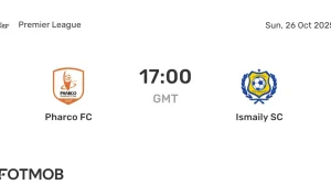 Pertarungan Sengit Ismaily vs Pharco FC: Siapa yang Akan Muncul sebagai Pemenang?