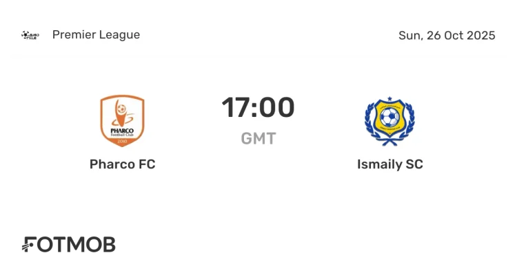 Pertarungan Sengit Ismaily vs Pharco FC: Siapa yang Akan Muncul sebagai Pemenang?