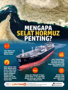 Rp 1,7 T Dihabiskan AS: AI Bersihkan Ranjau Selat Hormuz Sekejap