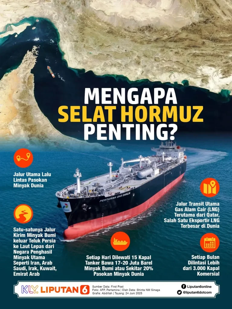 Rp 1,7 T Dihabiskan AS: AI Bersihkan Ranjau Selat Hormuz Sekejap Rp 1,7 T Dihabiskan AS: AI Bersihkan Ranjau Selat Hormuz Sekejap