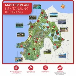 Rute Singapura-KEK Tanjung Kelayang Resmi Dibuka: Langkah Besar Konektivitas Asia Tenggara