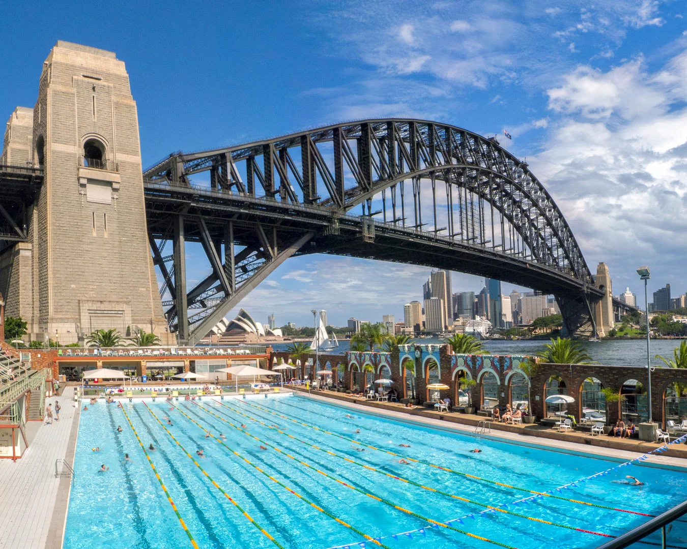 Sydney Pools: Kegiatan Wisata dan Olahraga yang Mengasyikkan di Sydney