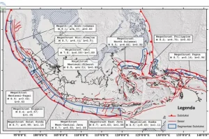 Tragedi Merkuri Mengintai Indonesia: Ancaman Besar di Era Nexus3