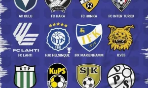 Veikkausliiga: Persaingan Sengit di Liga Utama Finlandia