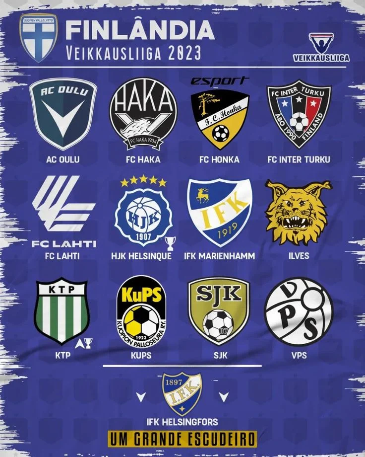 Veikkausliiga: Persaingan Sengit di Liga Utama Finlandia
