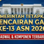 Berita Terbaru Juni 2026: Gaji ke-13, Penumpukan Sampah, dan Kejahatan di Berbagai Daerah