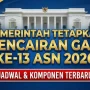 Berita Terbaru Juni 2026: Gaji ke-13, Penumpukan Sampah, dan Kejahatan di Berbagai Daerah