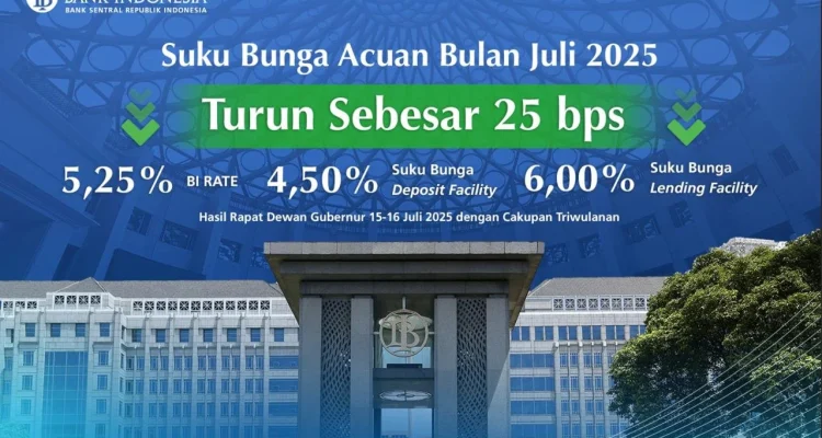 BI Naikkan Suku Bunga Acuan, Apa Dampaknya terhadap Perekonomian Indonesia?