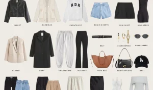 Capsule Wardrobe Solusi Outfit Minimalis yang Tetap Fashionable: Gaya Hidup yang Lebih Efisien