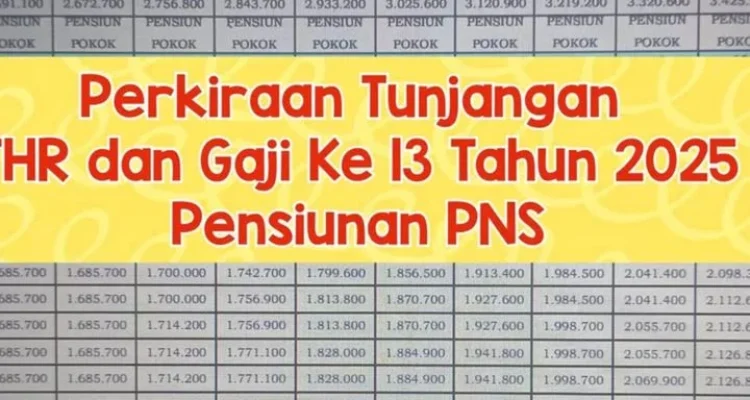 Gaji ke-13 PNS: Penjelasan Terbaru dan Kategori yang Tidak Menerima
