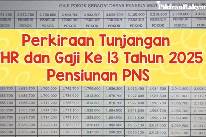 Gaji ke-13 PNS: Penjelasan Terbaru dan Kategori yang Tidak Menerima