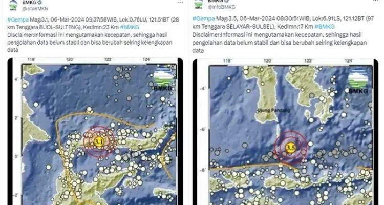 Gempa M5.4 Guncang Banggai Sulteng: Penyebab, Dampak, dan Informasi Terkini