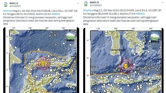 Gempa M5.4 Guncang Banggai Sulteng: Penyebab, Dampak, dan Informasi Terkini