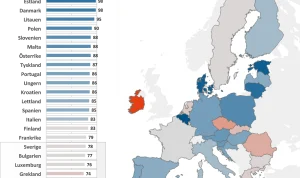 Hetta över 35 grader: Politiskt bråk om AC och livsfarliga temperaturer i Europa