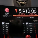 IHSG Anjlok 4,5%, Apa yang Sebenarnya Sedang Terjadi di Balik Penurunan Ini?