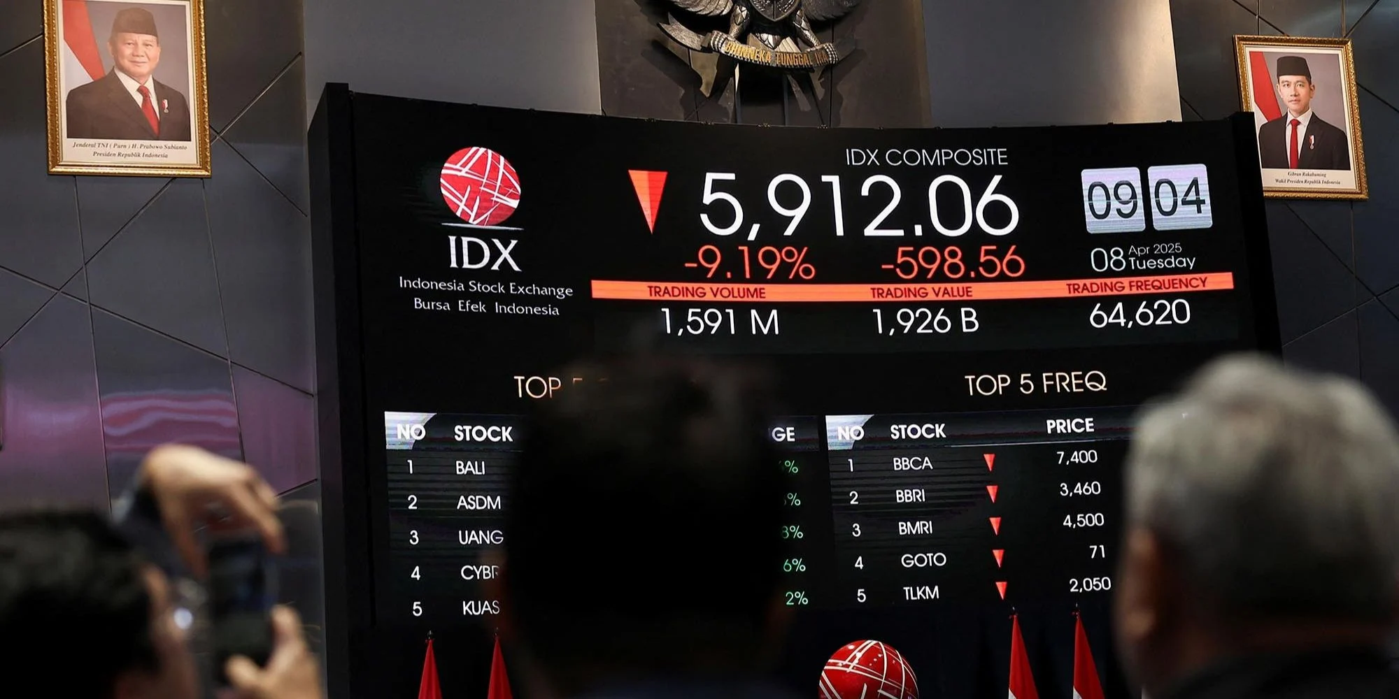 IHSG Anjlok 4,5%, Apa yang Sebenarnya Sedang Terjadi di Balik Penurunan Ini?