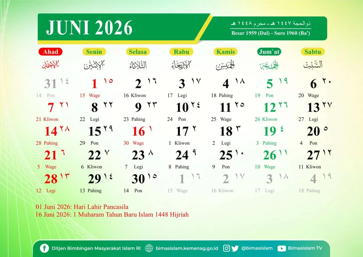 Juni 2026: Kalender Jawa, Film Terbaru, Harga HP Samsung, dan Harga Batu Bara