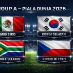 Korea Selatan Tekuk Ceko 2-1 dalam Pertandingan Pembuka Piala Dunia 2026